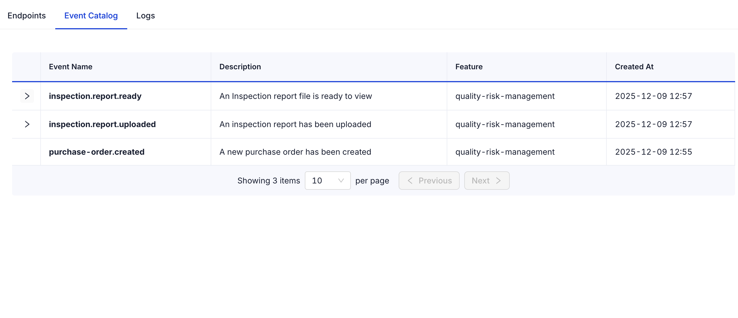 Events catalog overview