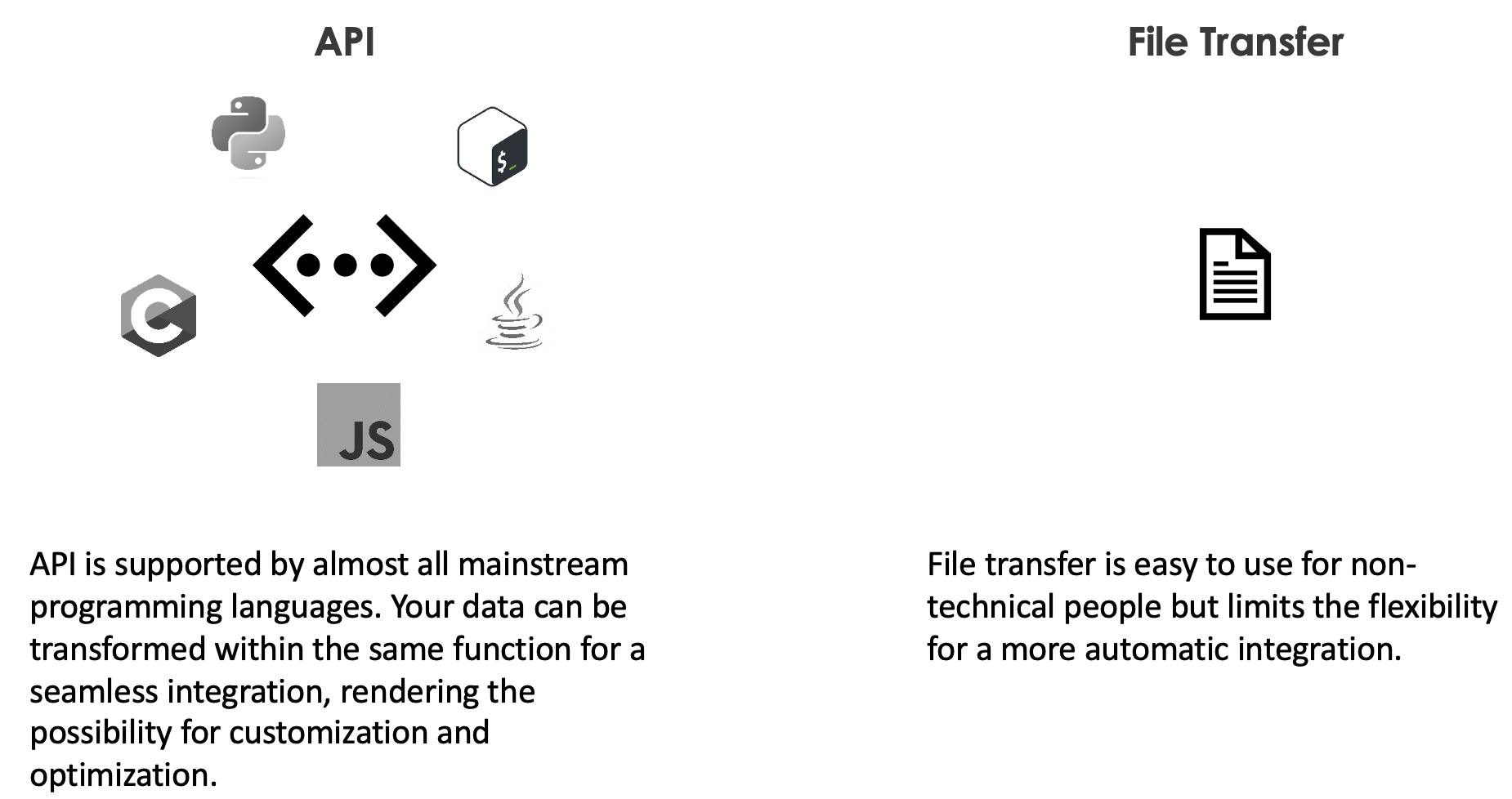 Flexibility and Customization