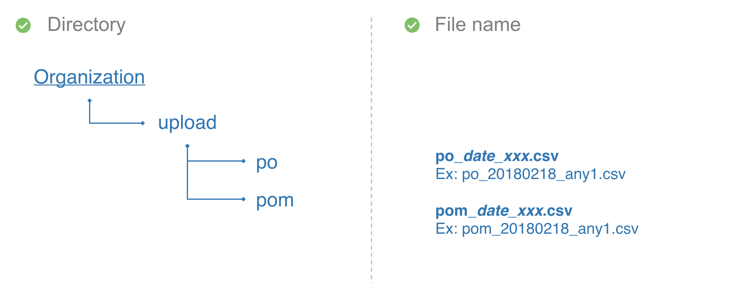 integration-file-uploading