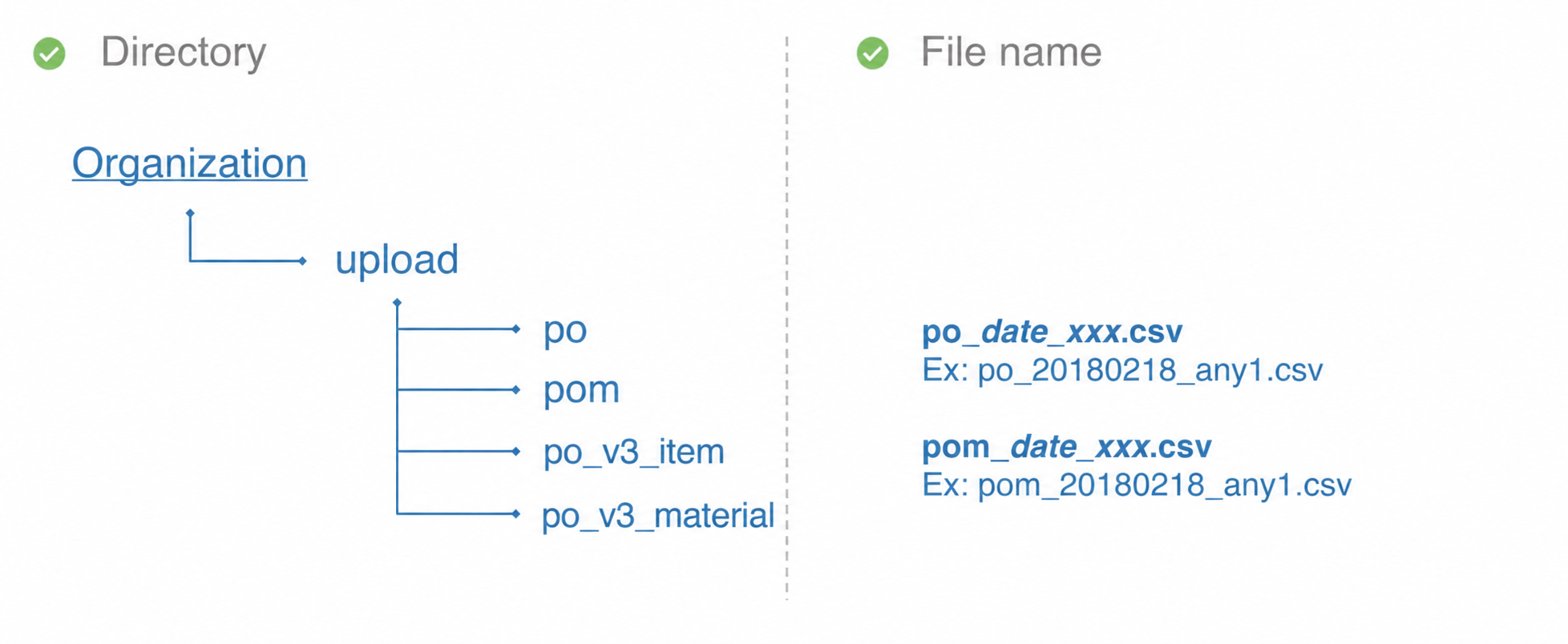 integration-file-uploading